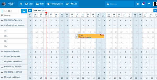 Анулювання замовлення