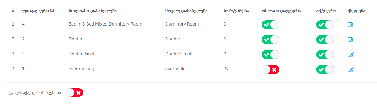 ნომრების კატეგორიები