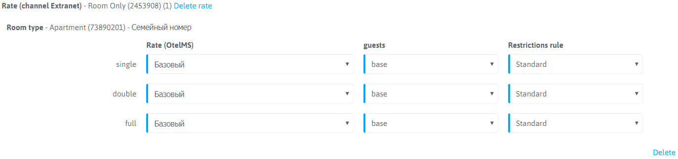  Agoda.com work rules